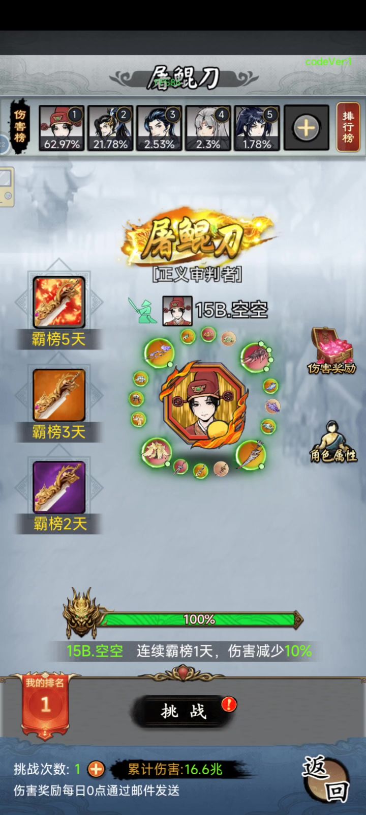 遥遥领先。截图