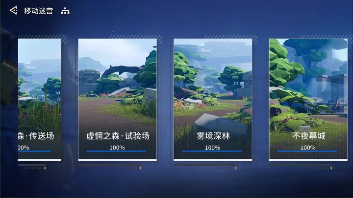 《锚点降临》迷宫——不夜幕城 攻略截图
