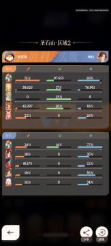 前期极限推图攻略，一次以魔法书为核心的尝试（三奶一坦一兔弓）