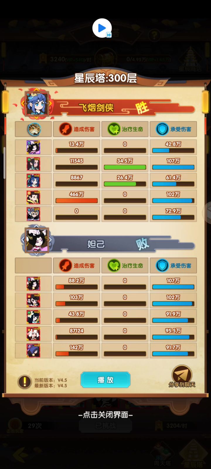 神话+准提，20w战力过三百层截图
