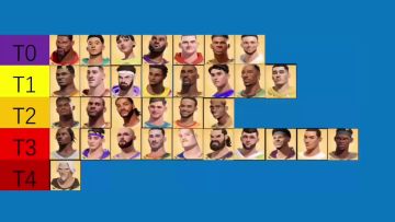 一分钟讲清球员强度