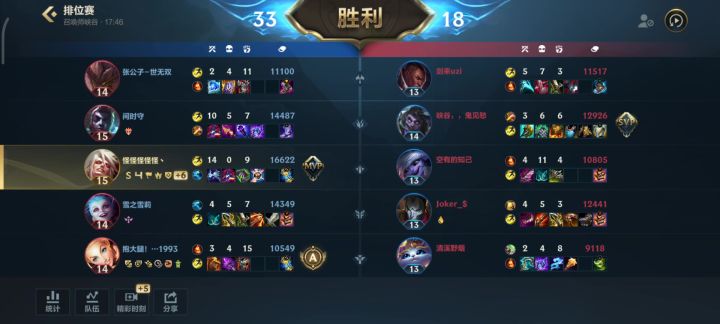 紧接上回截图