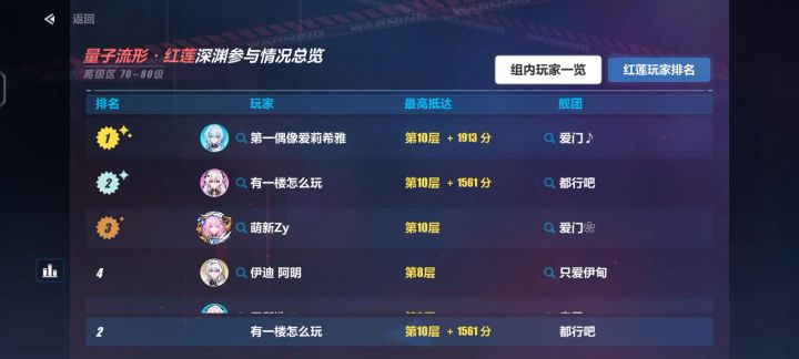 请问这正常吗??截图