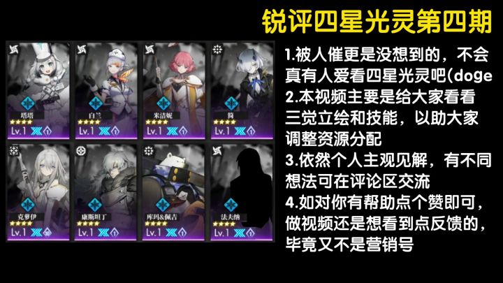 锐评水系四星光灵截图