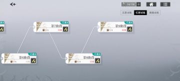 60级防御本，三星通关参考视频