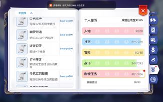 古城之泪 成就攻略——西尔芙的好朋友2 (33-50)
