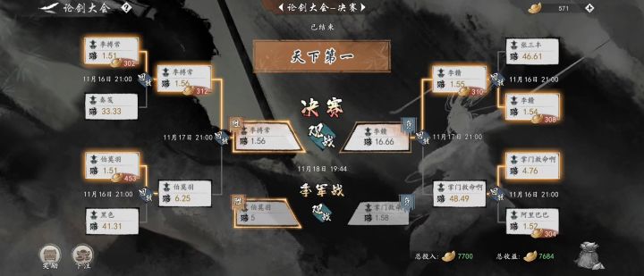 堪称本次论剑最富“戏剧性”一战截图