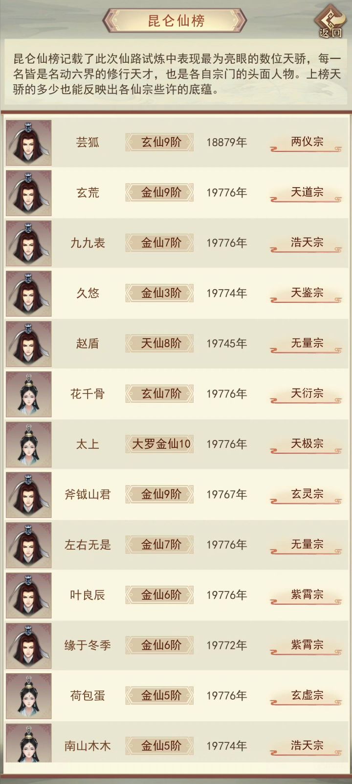 本周仙路，最上强度的一集。。。截图