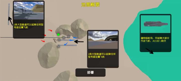 战机基本操作。截图