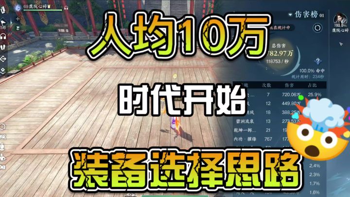 人均10万时代开启装备搭配思路截图