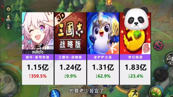 12月第2周手游营收流水排名，水晶玫瑰逆风翻盘截图