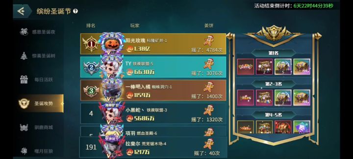 圣诞活动第一名是机器人?截图