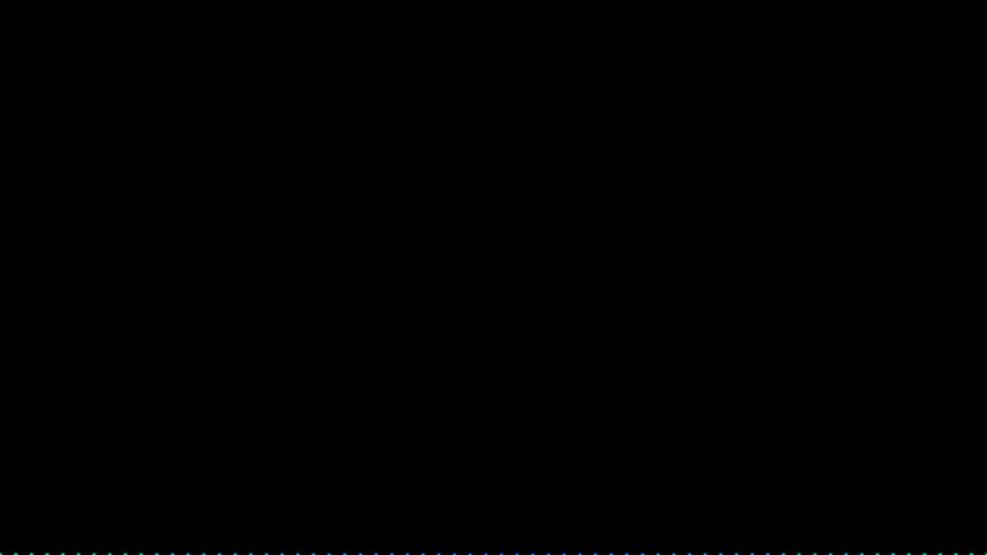 video-3849554