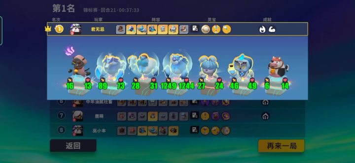 锦标赛12胜，极地确实强！截图