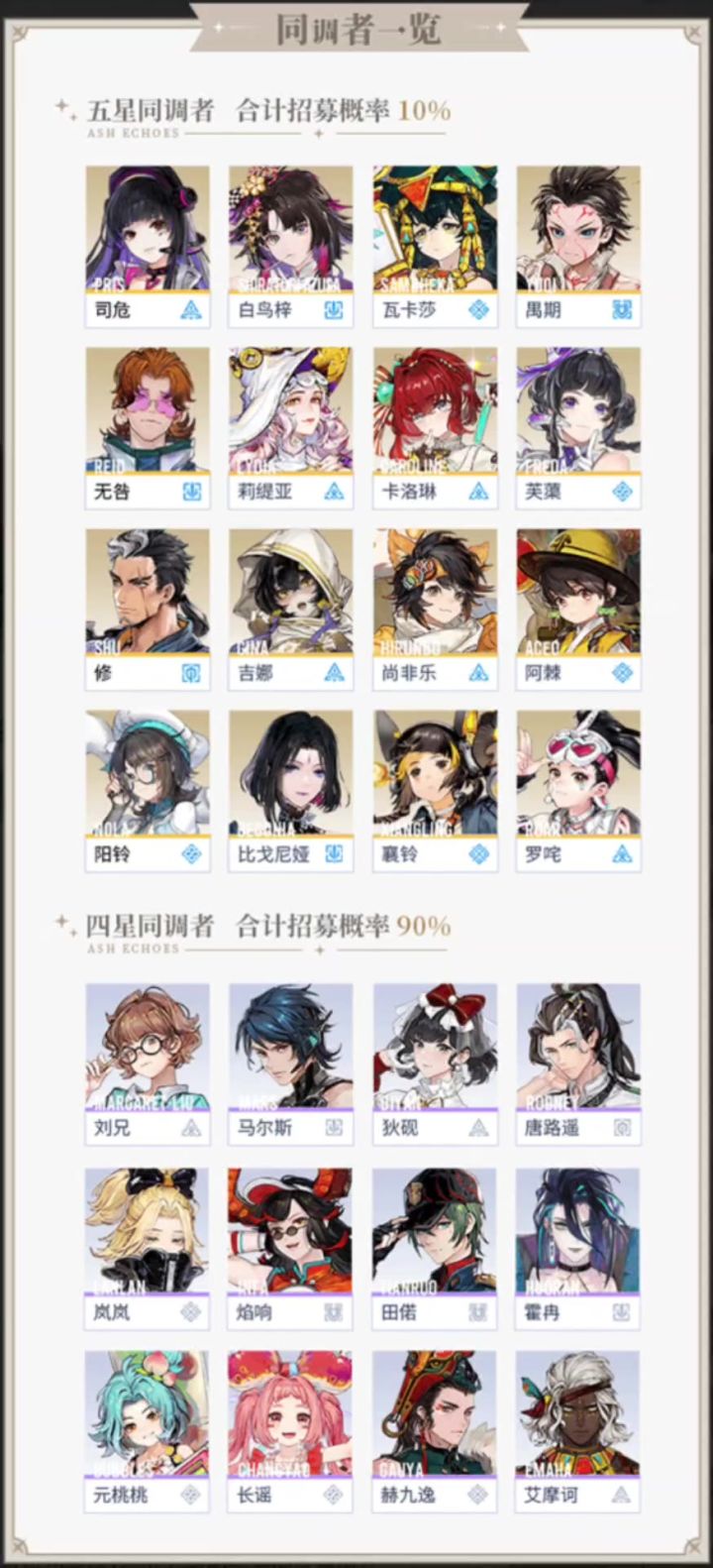 预抽卡选什么,看这里!截图