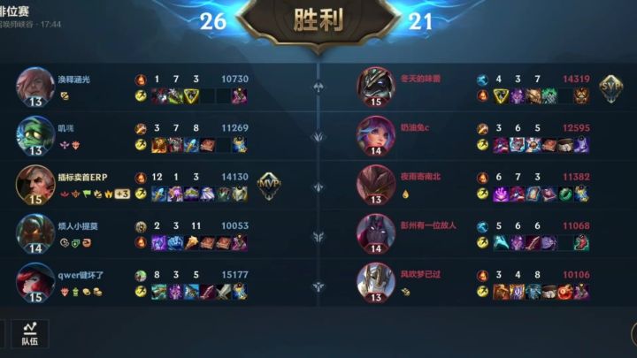 目前玩过最刺激的一波团战截图