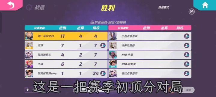 赛季初顶分局11/4视角是怎么样的截图