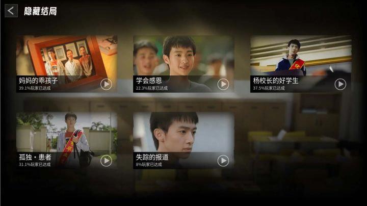 肥猫Gm-网瘾少年-5个隐藏坏结局截图