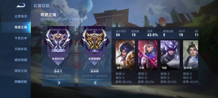 一年前的小号截图