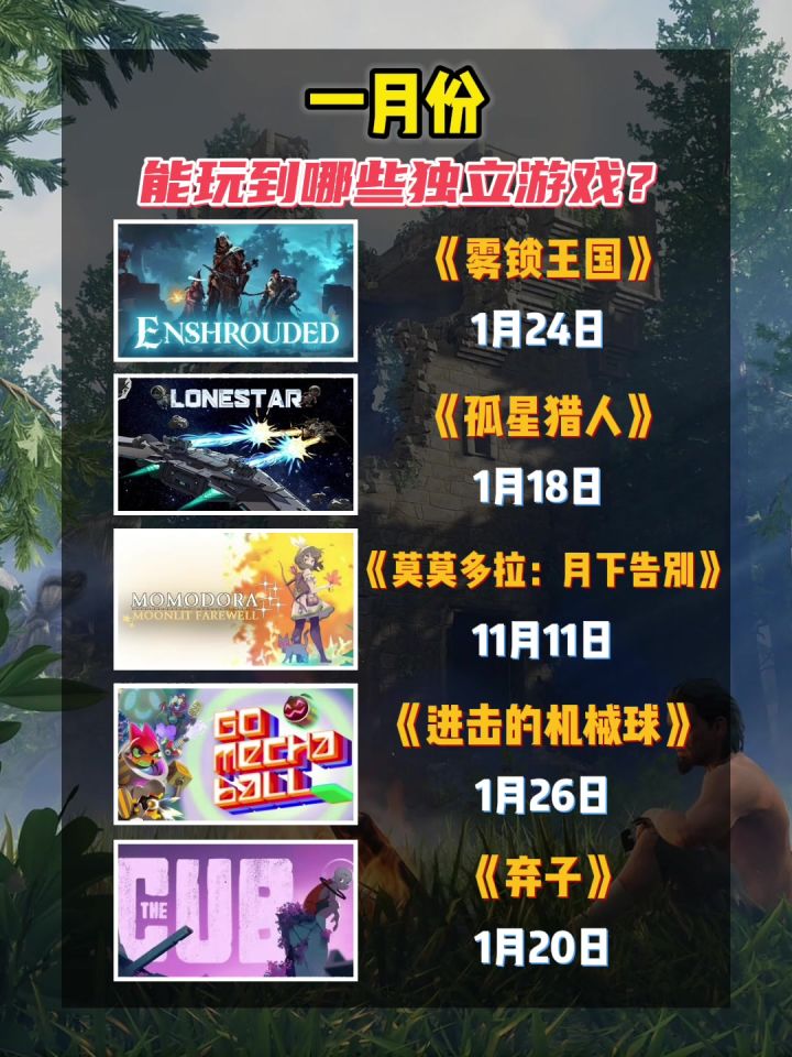 一月份能玩到哪些独立游戏?截图