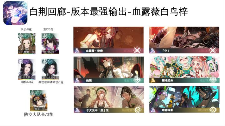 白荆回廊最强输出阵容截图