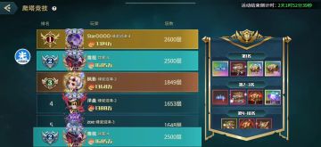 硬核越战一倍战力，猜猜问题出在哪…