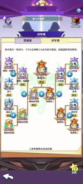 巅峰赛第二轮冠军！