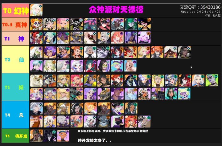 【开服攻略】2024新卡牌游戏&众神派对天梯榜&角色强度排行截图