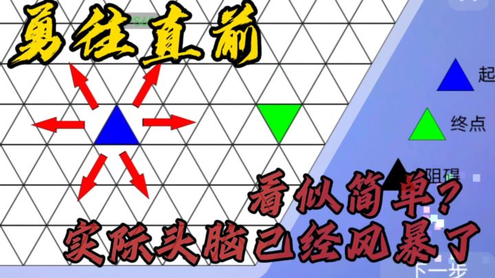 巜勇往直前》一款休闲小众游戏,看似简单⁉️实际头脑风暴!!截图