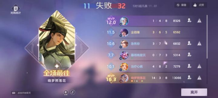找到一个害人精截图