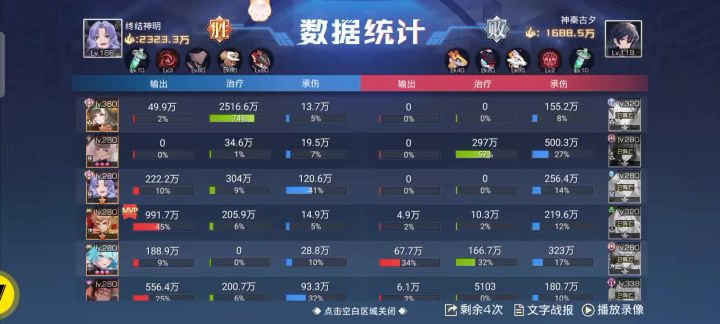 这个阵容怎么样?截图