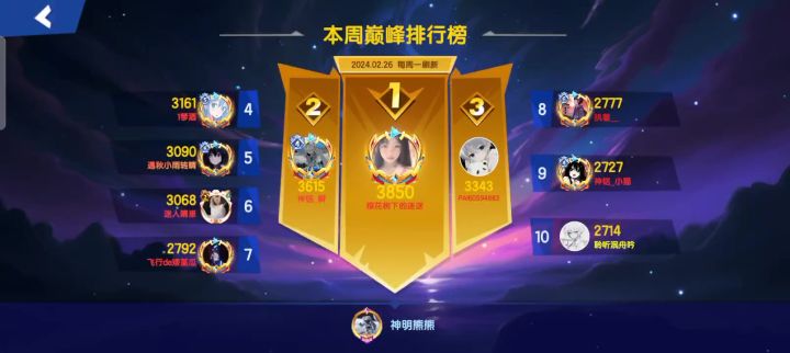 封号斗罗截图