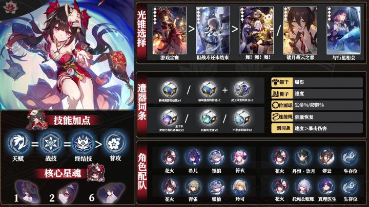【V2.0攻略】花火培养攻略截图
