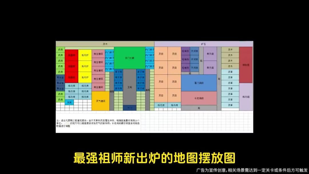 《最强祖师》新出炉的地图摆放位置，家人们，赶紧收藏了！截图