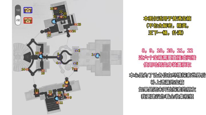 【V2.1攻略】克劳克影视乐园24个普通宝箱截图