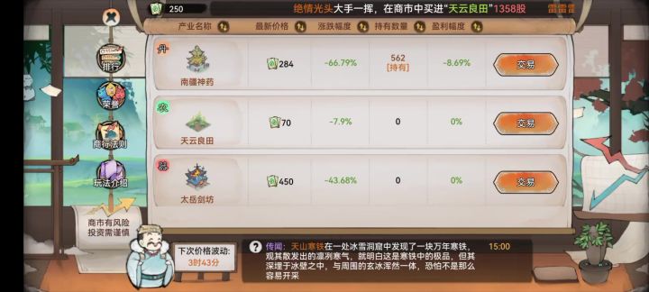 股票全跌截图