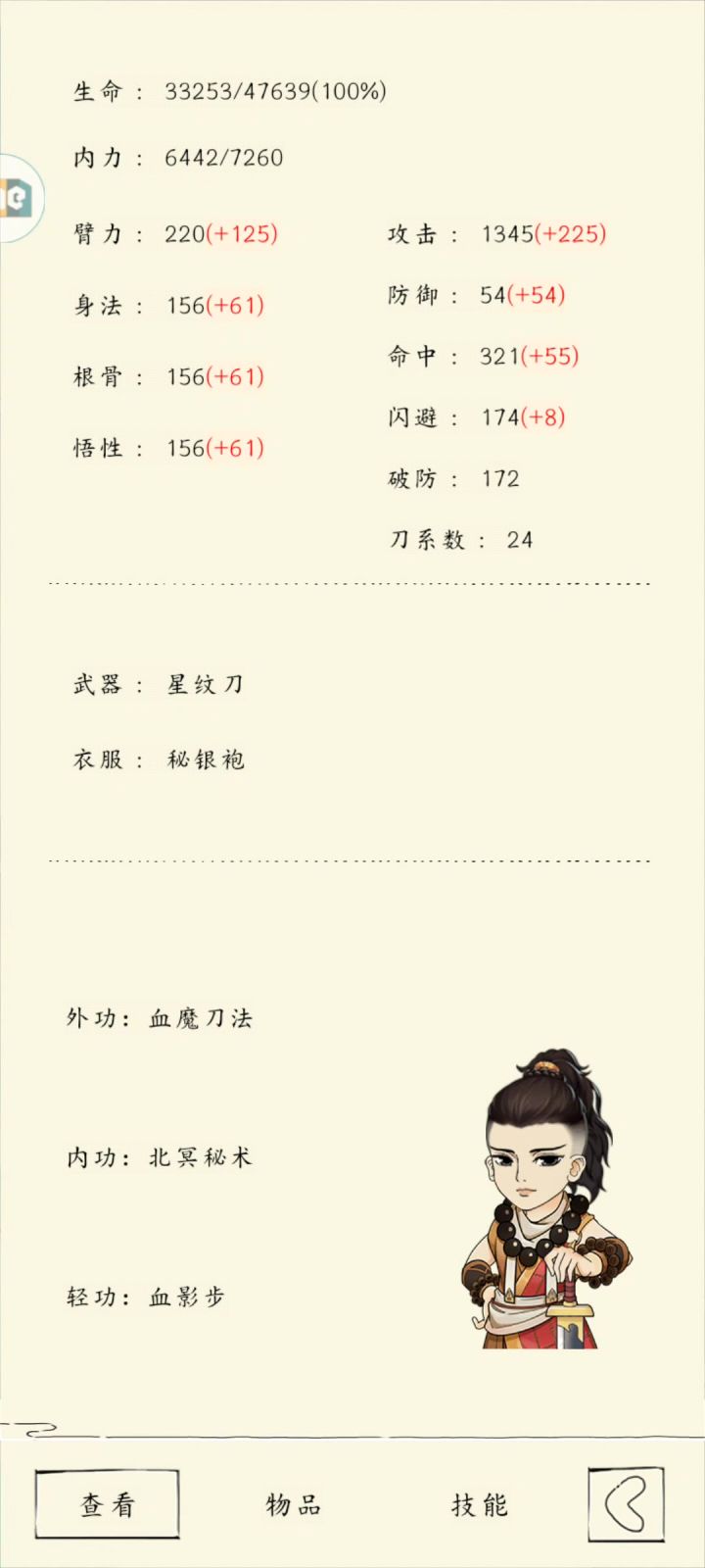 目前最轻松的零氪独孤截图