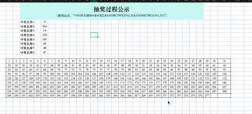 【已开奖】【有奖活动】精彩故事已开启，分享赢取京东卡好礼！