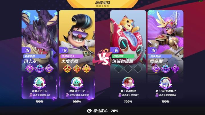 外服的巅峰组队截图