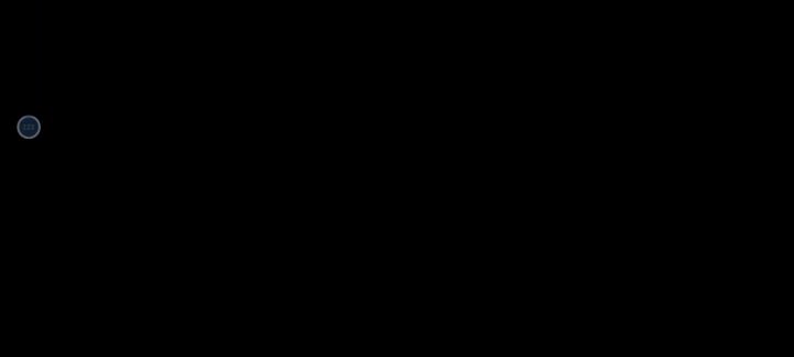 emm 应该算最终版装备了截图