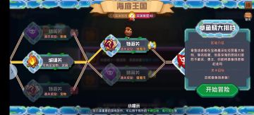 锤二机甲卡组推荐（临时版）