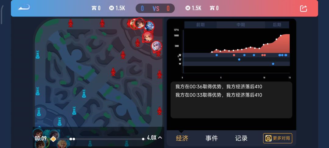 video-4049444