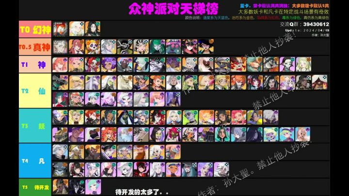 《众神派对》4月19日最新天梯榜,包含帝江,东皇太一强度截图