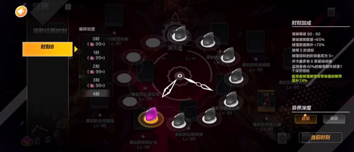 分享一个小众速刷异界的迅影猫BD截图