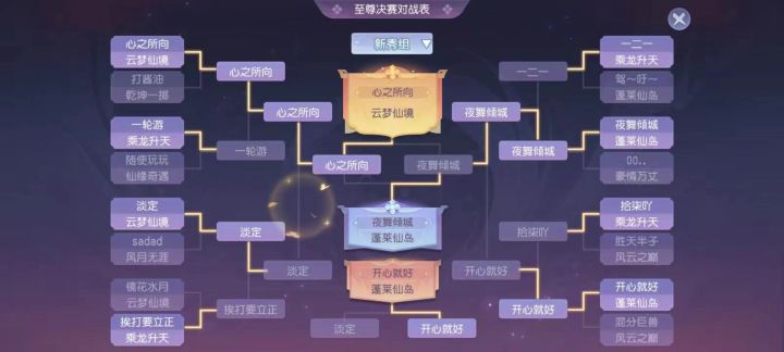 【服战解说】第十三届新秀组队冠军赛截图