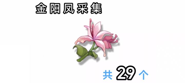 【材料收集】「金阳凤」野外采集路线一条龙截图