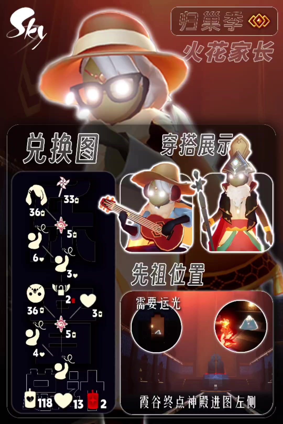 复刻先祖—火花家长截图