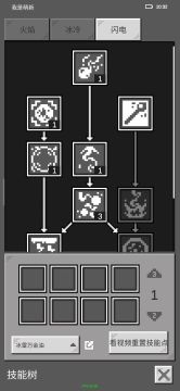 万金油法师加点攻略