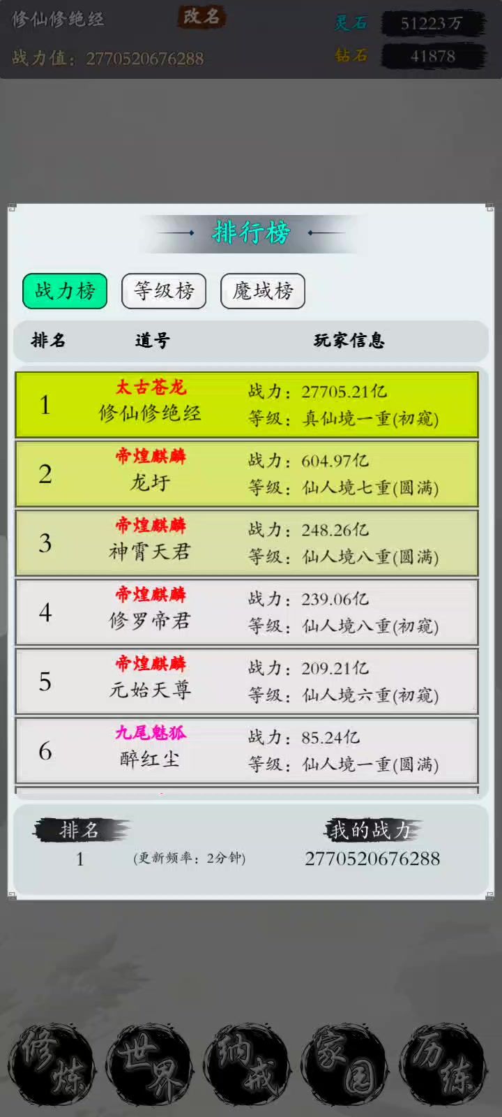 真仙副本有点难截图