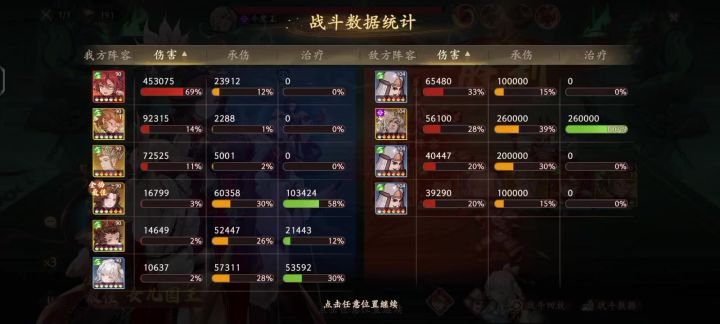 50层贪念塔，阵容参考截图